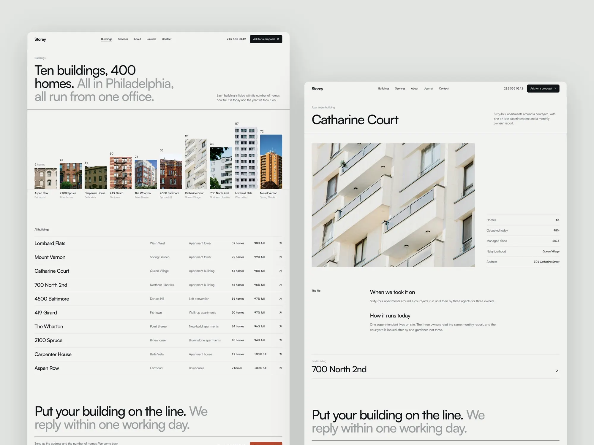 Storey, more pages