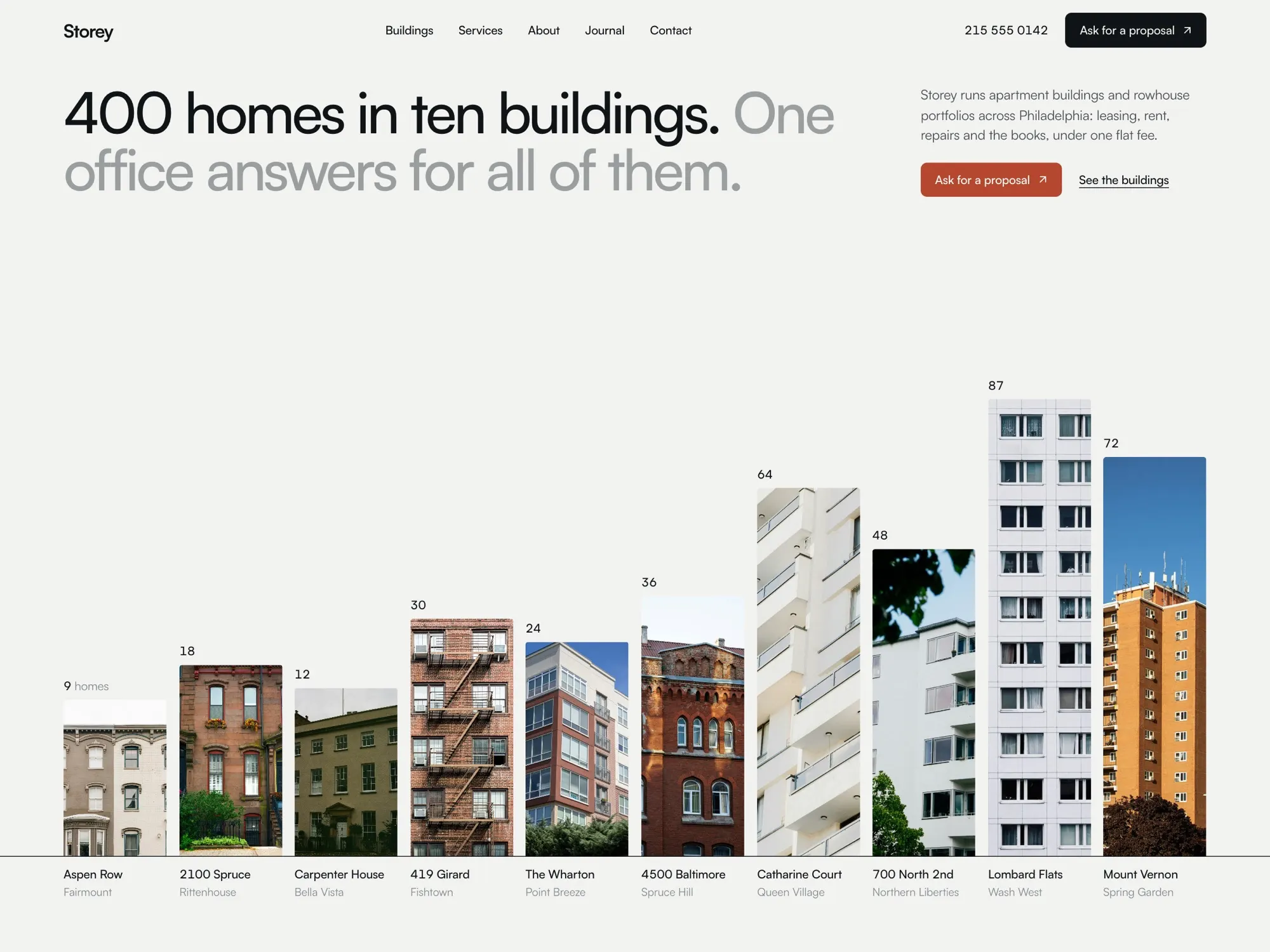 Storey home page